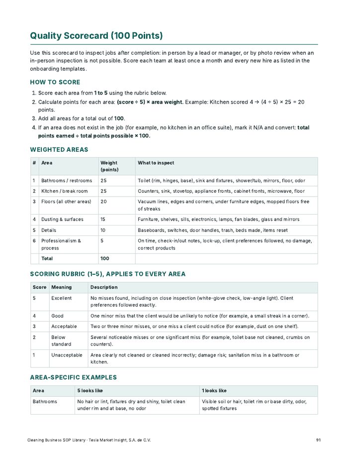 Quality scorecard page